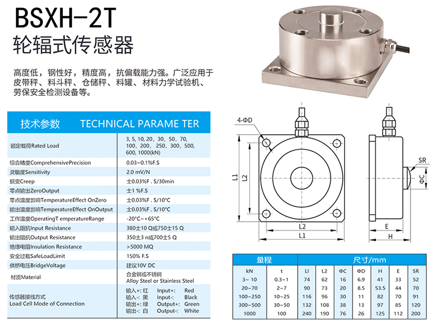BSXH-2T轮辐式传感器-.jpg