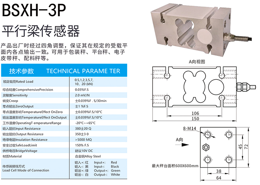 BSXH-3P平行梁传感器-.jpg