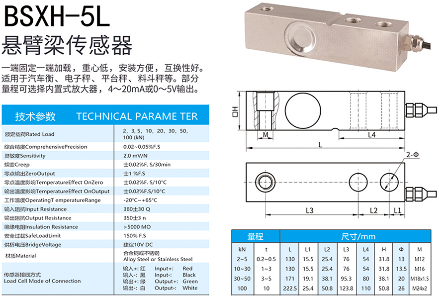 BSXH-5L悬臂梁传感器-.jpg
