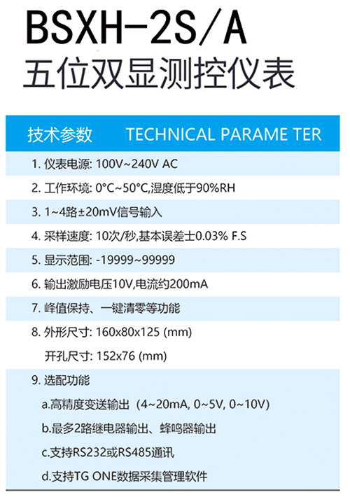 BSXH-2S---A 五位双显测控仪表----.jpg