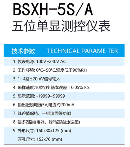BSXH-5S---A 五位单显测控仪表-.jpg